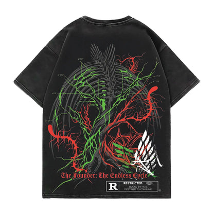 Attack On Titan - Rumbling