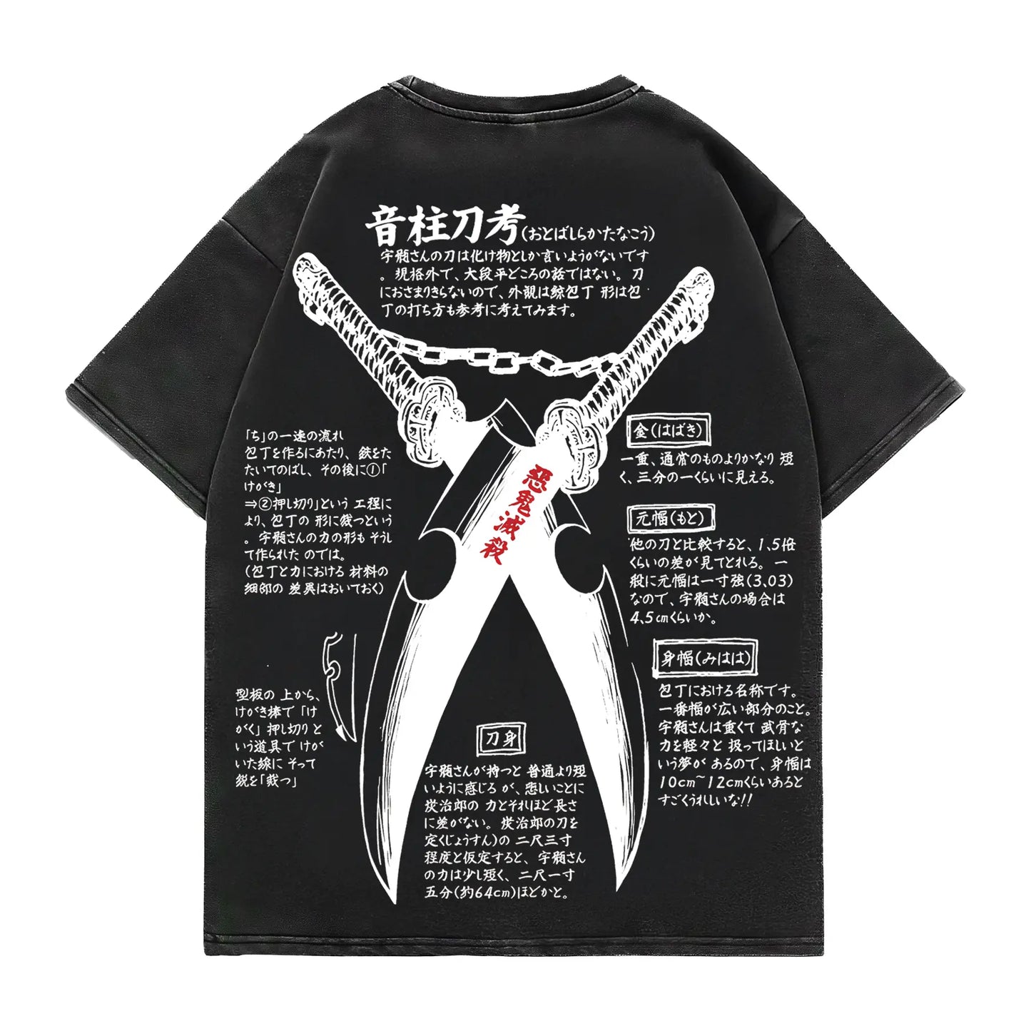 Demon Slayer - Tengen Uzui V2